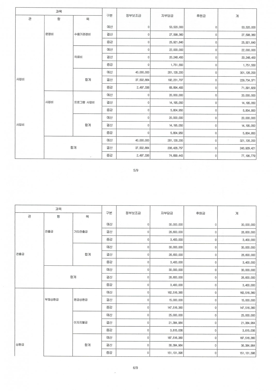 07a24efab9aea3ed58e22b33cc32611f_1587440454_6986.jpg